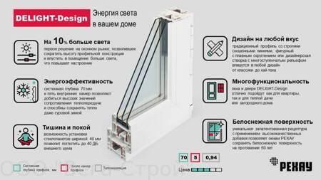 Глухое Deligth Design